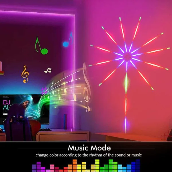 Sound Sensitive FancyFlow LED Strip